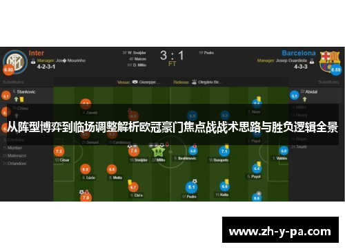 从阵型博弈到临场调整解析欧冠豪门焦点战战术思路与胜负逻辑全景 从阵型博弈到临场调整解析欧冠豪门焦点战战术思路与胜负逻辑全景