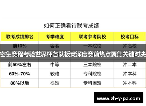密集赛程考验世界杯各队板凳深度赛前热点聚焦关键对决