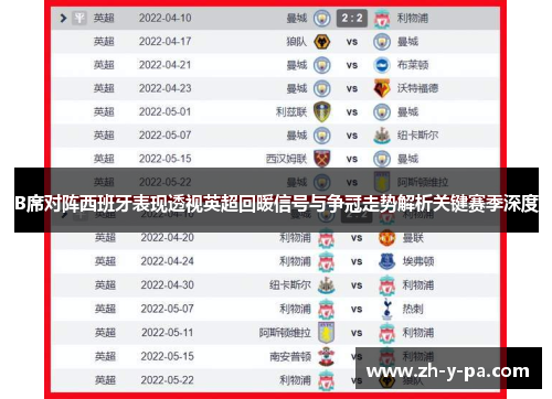 B席对阵西班牙表现透视英超回暖信号与争冠走势解析关键赛季深度