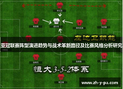 亚冠联赛阵型演进趋势与战术革新路径及比赛风格分析研究