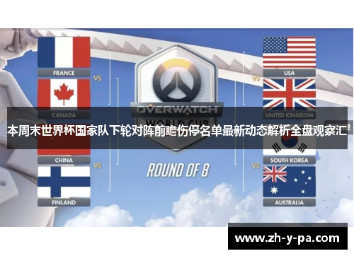 本周末世界杯国家队下轮对阵前瞻伤停名单最新动态解析全盘观察汇