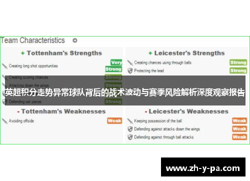 英超积分走势异常球队背后的战术波动与赛季风险解析深度观察报告