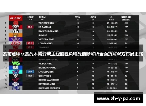 赛前意甲联赛战术博弈成主线的胜负暗战前瞻解析全面拆解双方布局思路