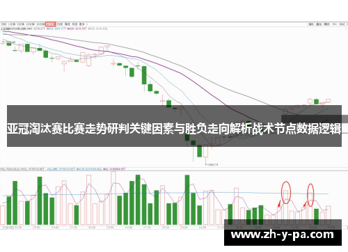 亚冠淘汰赛比赛走势研判关键因素与胜负走向解析战术节点数据逻辑 亚冠淘汰赛比赛走势研判关键因素与胜负走向解析战术节点数据逻辑