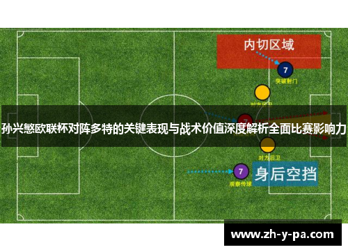 孙兴慜欧联杯对阵多特的关键表现与战术价值深度解析全面比赛影响力 孙兴慜欧联杯对阵多特的关键表现与战术价值深度解析全面比赛影响力