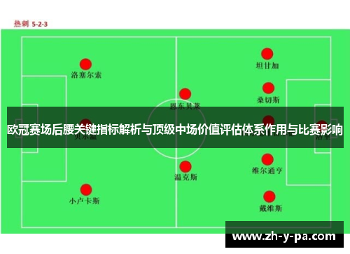 欧冠赛场后腰关键指标解析与顶级中场价值评估体系作用与比赛影响 欧冠赛场后腰关键指标解析与顶级中场价值评估体系作用与比赛影响