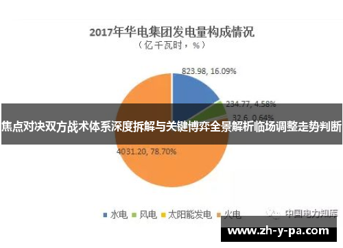 焦点对决双方战术体系深度拆解与关键博弈全景解析临场调整走势判断